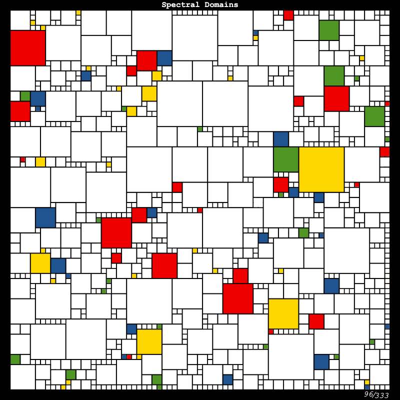 inscription b5c6d929e05f0178be200296e55753c2c9c54307c2022c585dc88ffe4a5b3a5ci0